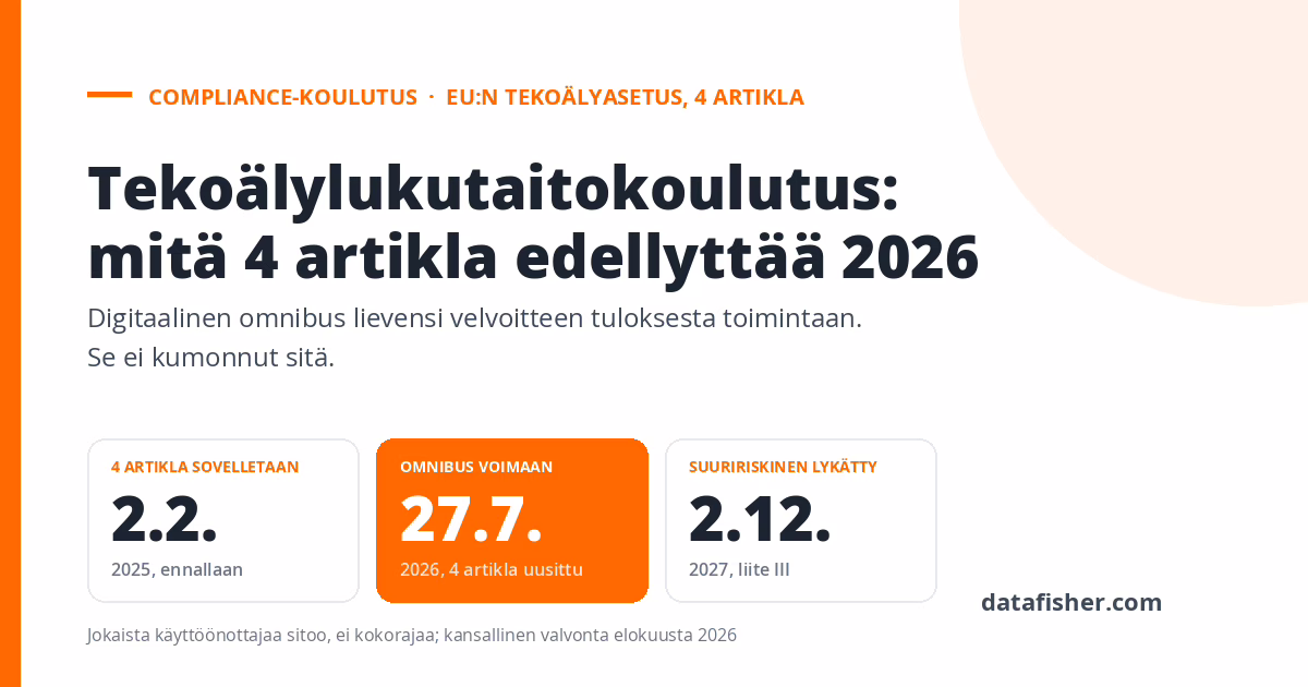 ai-literacy-training-featured-1200×630-fi Tekoälylukutaitokoulutus EU:n tekoälyasetuksen nojalla