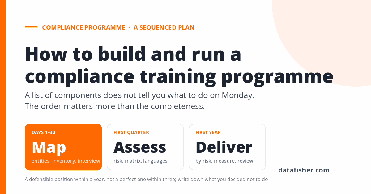 build-run-compliance-programme-featured-1200×630 How to build Compliance Training Programme