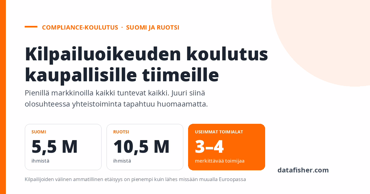 competition-law-training-featured-1200×630-fi Kilpailuoikeuden compliance-koulutus kaupallisille tiimeille