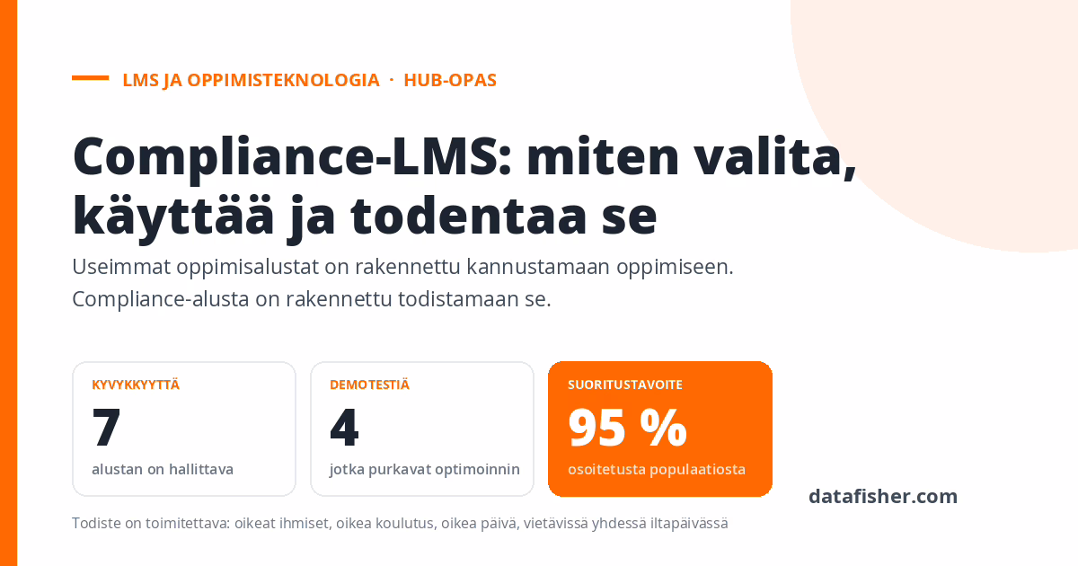 compliance-lms-featured-1200×630-fi Compliance-LMS