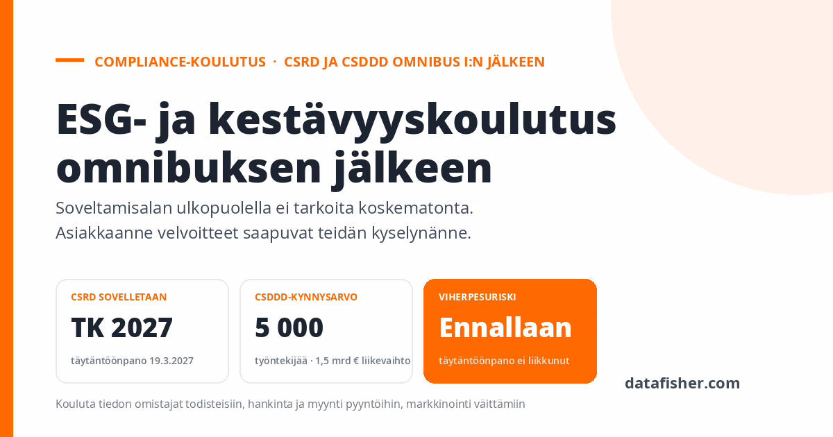 esg-sustainability-training-featured-1200×630-fi ESG- ja kestävyys-compliance-koulutus omnibuksen jälkeen