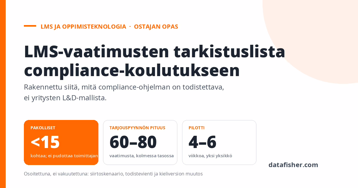 lms-requirements-checklist-featured-1200×630-fi LMS-vaatimusten tarkistuslista compliance-koulutukseen