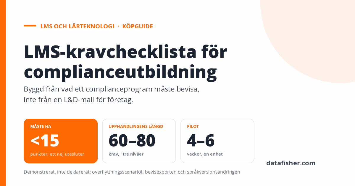 lms-requirements-checklist-featured-1200×630-sv LMS-kravchecklista för complianceutbildning