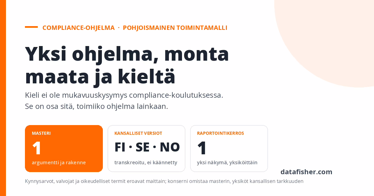 nordic-compliance-operating-model-featured-1200×630-fi Yksi compliance-ohjelma, monta maata ja kieltä