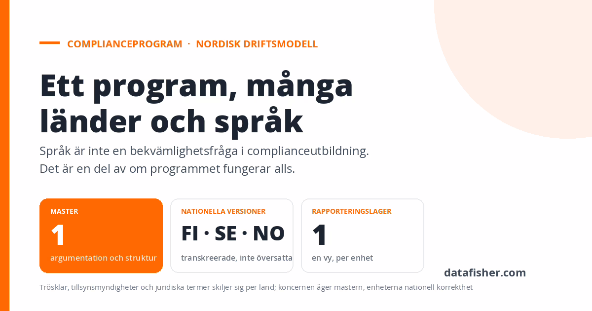 nordic-compliance-operating-model-featured-1200×630-sv Ett complianceprogram, många länder och språk