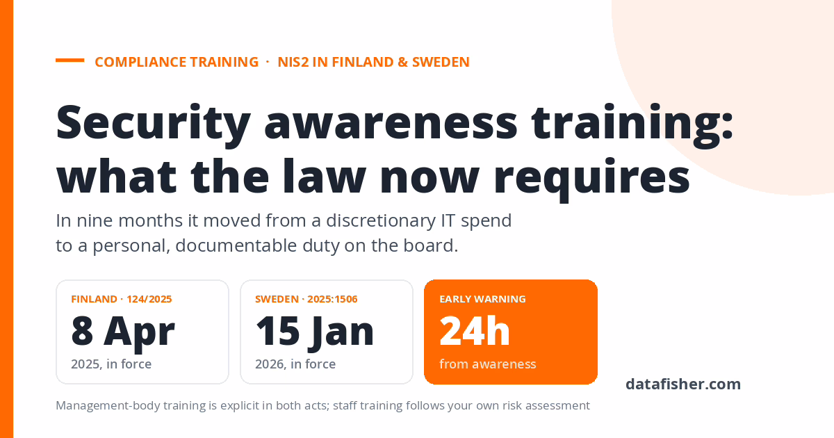 security-awareness-training-featured-1200×630 Security Awareness Training