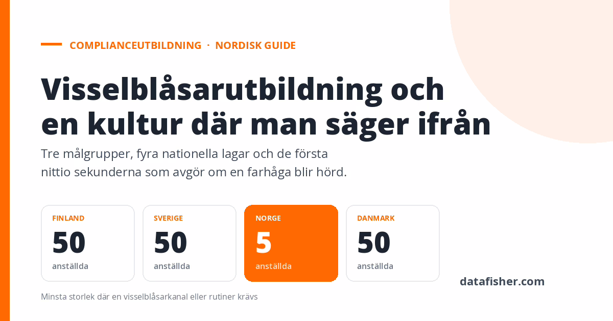 Visselblåsarutbildning och en kultur där man vågar säga ifrån Visselblåsarutbildning och en kultur där man vågar säga ifrån